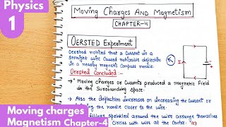 1 Oersted experiment Moving charges and magnetism Class12 Physics chapter4 neet jee physics [upl. by Atnwahsal]