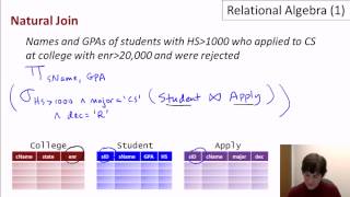 05 01 relational algebra 1 part3 [upl. by Xed380]