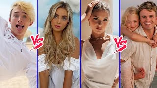 Cole Labrant vs Maverick Baker vs Lexi Hensler vs Lexi Rivera Lifestyle Comparison 2024 [upl. by Casabonne]