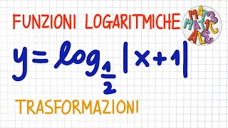 TRASFORMAZIONI DI GRAFICI DI FUNZIONI LOGARITMICHE  FF60 [upl. by Dolorita]