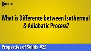 What is Difference between Isothermal amp Adiabatic Process  Basic Physics [upl. by Animaj632]