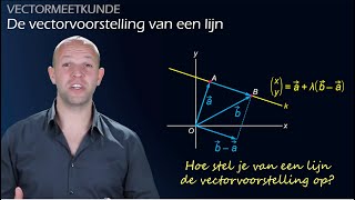 Wat is de vectorvoorstelling van een lijn  Vectormeetkunde vwo B  WiskundeAcademie [upl. by Rilda]