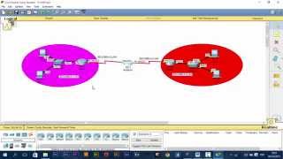 Routage Dynamique RIPRoutage StatiqueRoutage par Défaut en IPV6 [upl. by Yaya]