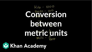 Conversion between metric units  Ratios proportions units and rates  PreAlgebra  Khan Academy [upl. by Murrah946]