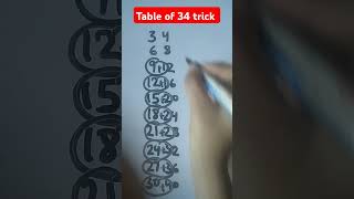 Table of 34 trick shorts viral [upl. by Asiar675]