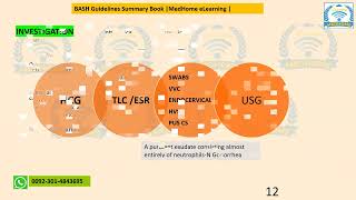 BASH Guidelines Summary e BOOK Review Best For MRCOG 2 amp CPSP Exams Preparation ✅ [upl. by Anitsirk]