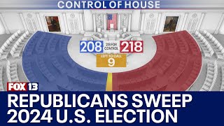 Republicans complete US election sweep with control of House [upl. by Attenna]