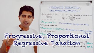 Y1 29 Progressive Proportional and Regressive Tax Systems [upl. by Tnert363]