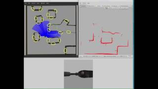 EKFSLAM using Visual Markers ROS implementation Master Thesis 2016 [upl. by Eiznek]