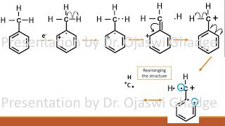 Fragmentation pathway for Alkyl benzenes Tropylium ion formation explained by Dr Ojaswi Ghadge [upl. by Mario]