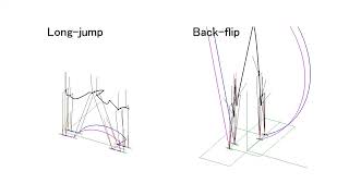 Trajectory Generation for Legged Robots Based on a Closedform Solution of Centroidal Dynamics [upl. by Avlem]