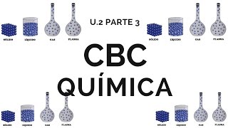 Química CBCUnidad 2 Parte 3 [upl. by Miksen]