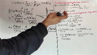 Analyse 1  Fonction Usuelles Trigonométrique  Fonction Cosécante hyperbolique part 9 [upl. by Stead]