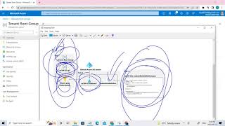 Assigning RBAC RolesRole based Access ControlAzure AdministratorAzure tutorialPowershellAZ104 [upl. by Tortosa]