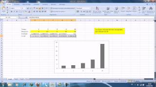 Conception dun graphique avec barre derreuravi [upl. by Aisya]