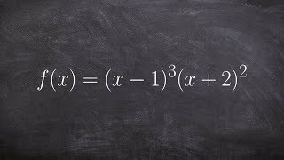 How to Find Zeros Multiplicity and End Behavior to Graph of a Polynomial [upl. by Glaab311]