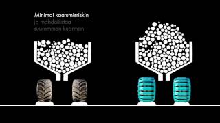 Miksi Olofsfors ECOtelat [upl. by Aramad]