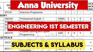 Anna University1st semesterSubjectsAndSyllabusDetailsEngineering king [upl. by Adias519]