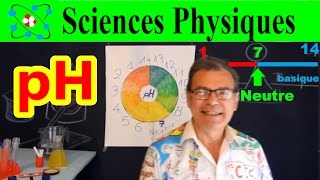 pH  acide  base et dilution [upl. by Keary]