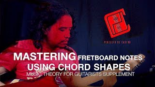 PART 15 Music Theory for Guitarists  Fretboard Mastery with Chords  Maj  Min  Aug  Dim [upl. by Voe]