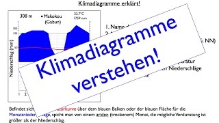 Klimadiagramme verstehen [upl. by Eduam]