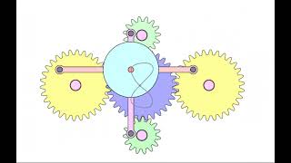 INFINITY SYMBOL DRAWING MECHANISM [upl. by Nwahsd166]