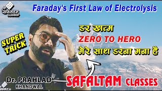 faradays first law of electrolysis [upl. by Janene]