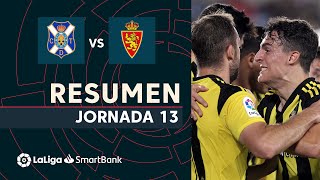 Resumen de CD Tenerife vs Real Zaragoza 02 [upl. by Yerrok]