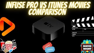 Apple TV 4K 3rd Generation  Infuse Pro VS iTunes Movies Comparison [upl. by Brant]