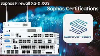 ET12 Sophos Central XDR Endpoint and Server Protection v4 0 [upl. by Oflunra234]