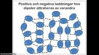 Kemisk bindning del 5  Dipoldipolbindning [upl. by Detta604]