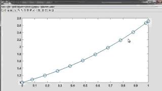 Estimating Error ODE23 [upl. by Adnam]