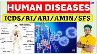 HUMAN DISEASEମାନବ ରୋଗOSSSCRIARIICDSBY BASANT SIR bibhutisir12 [upl. by Oates817]