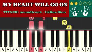 MY HEART WILL GO ON  Titanic  tutorial pianoforte completo [upl. by Saiff]