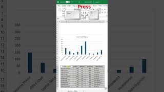 Stocks Tracker Made Easy in Excel [upl. by Nelrah499]