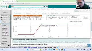 MarketChameleoncom Live Pre Market Show [upl. by Otsirc411]