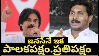 జనసేనే ఇక పలకపక్షమైనా ప్రతిపక్షమైనా  Nippu Nagaraj [upl. by Becca667]