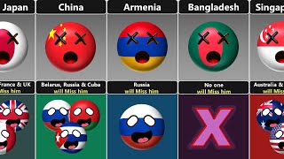 Who Will Miss Asian Country If All Asian Countries Died Countryballs [upl. by Hooker]