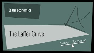 Tax incentives and the Laffer Curve [upl. by Hallagan]