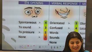 GLASGOW COMA SCALE nclexnursing [upl. by Alleul882]