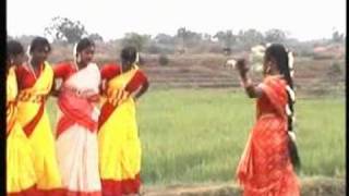 Guiya nagpuri video album [upl. by Gulick]