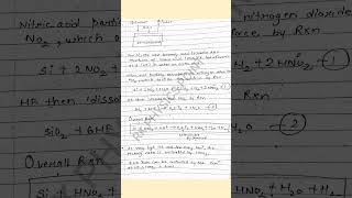 Wet Chemical Etching Process  Photolithography  VLSI Technology  IC Fabrication [upl. by Cosme274]