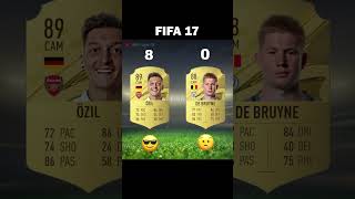 Kevin De Bruyne vs Ozil Fifa Card Evolution  KevinDeBruyne Ozil Fifa Evolution shorts [upl. by Menzies]