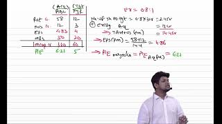 Topic 6 Mergers Acquisitions amp Corporate restructuring Part 2 [upl. by Enerod]