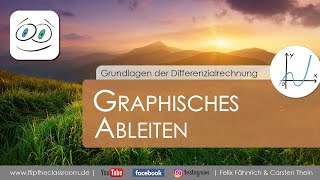 Graphisches Ableiten  Graph der Ableitung skizzieren  Differenzialrechnung  Flip the Classroom [upl. by Burget]