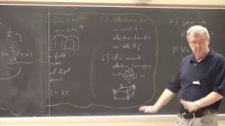 Phys 550 Lecture 3 Biomolecular Physics  Photosynthesis II  Interaction of Molecules with Light I [upl. by Audi]