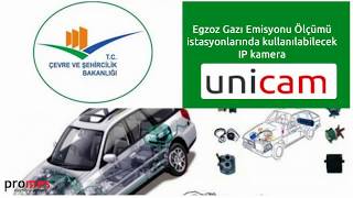 Egzoz Gazı Emisyonu Ölçüm İstasyonları için Unicam Kamera [upl. by Akineg]