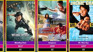 Jackie Chan All Movies List  SRRehmanwzr [upl. by Ruckman]