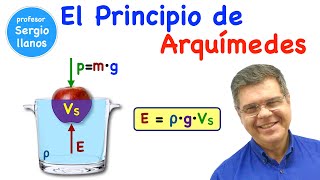 El fascinante Principio de Arquímedes Descubre porqué un Barco Flota [upl. by Aihtekal]