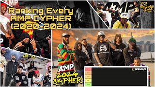 RANKING EVERY AMP CYPHER 20202024🔥 [upl. by Peony]